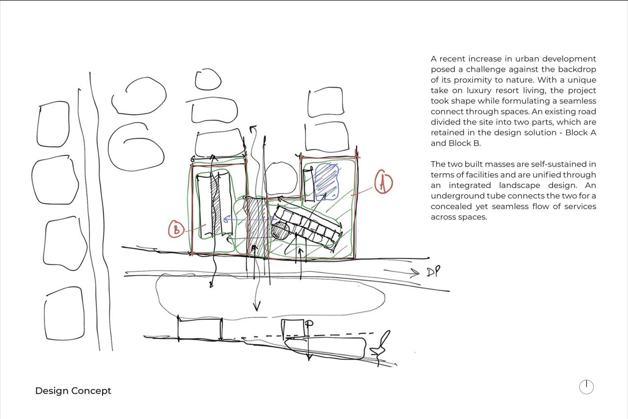 BIM建筑|雷迪森度假酒店及水疗中心 / Malik Architecture