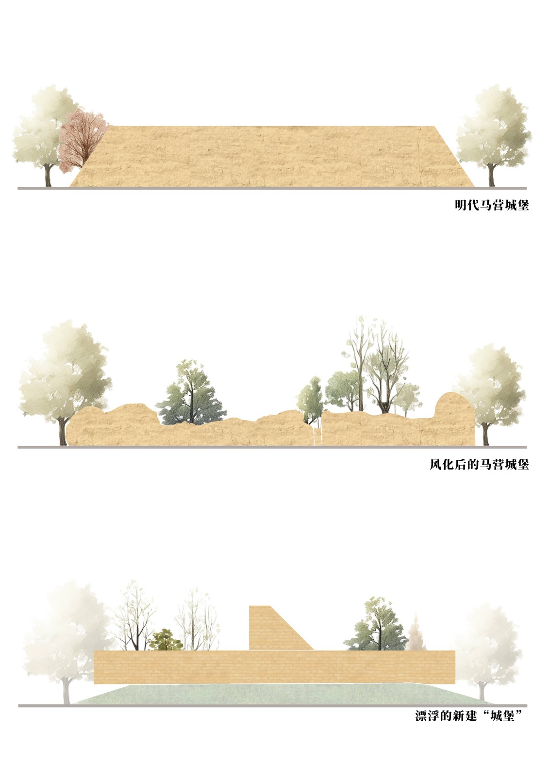 BIM建筑|ARVO 16：30酒店: 接住光影草木的城堡 / 大料建筑