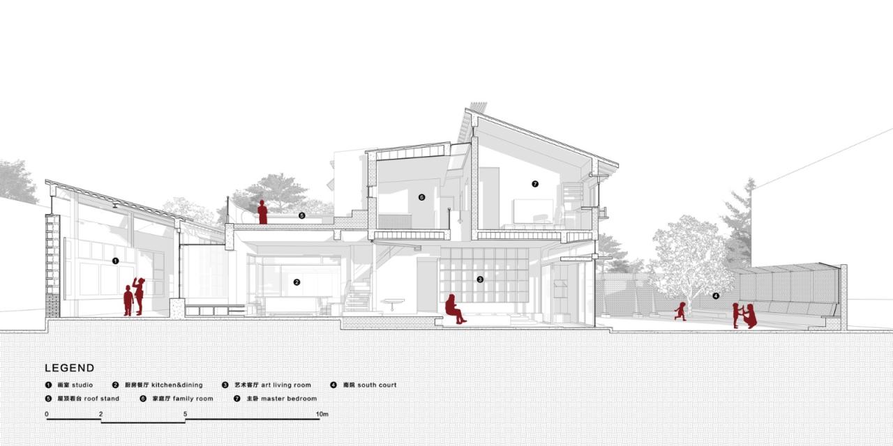 BIM建筑|温暖画室之家 / 奥默默工作室