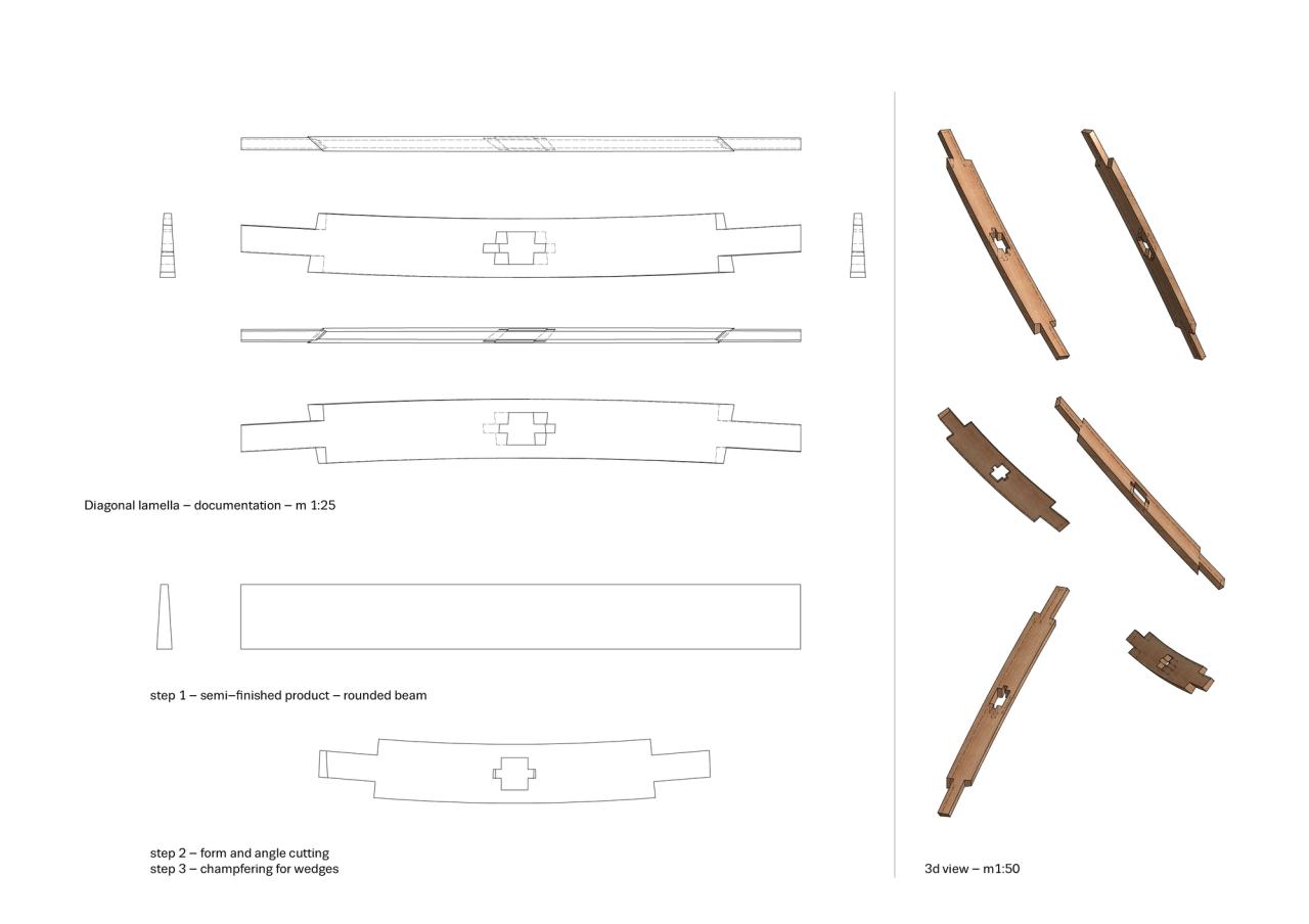 BIM建筑|Nesvačilka 圣母教堂 / RCNKSK