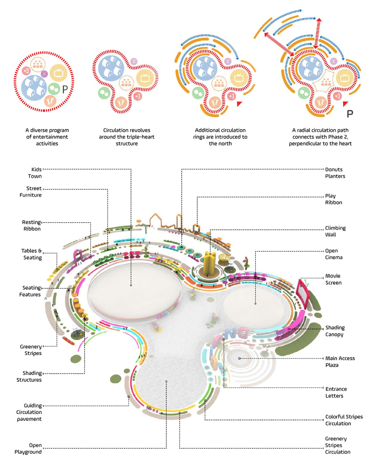 BIM建筑|马拉奇文旅乐园：埃及北海岸最炙手可热的青年新潮文旅胜地 / 佰筑设计