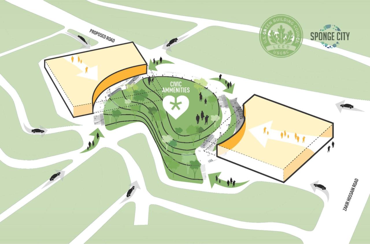 BIM建筑|One Sanmar综合体开发 / SPARK