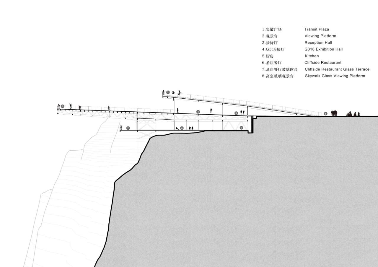 BIM建筑|西藏•怒江72拐大峡谷景区 / 小隐建筑事务所