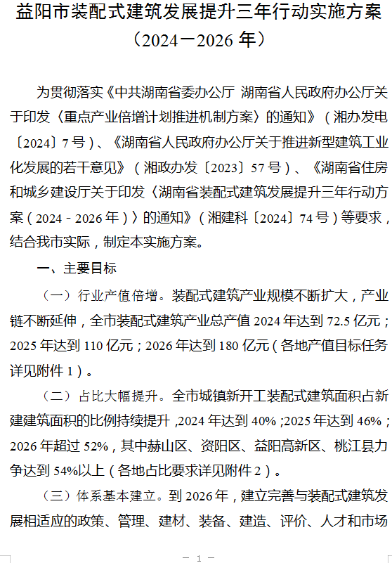 装配式政策|湖南|益阳市装配式建筑发展提升三年行动实施方案（2024－2026年）