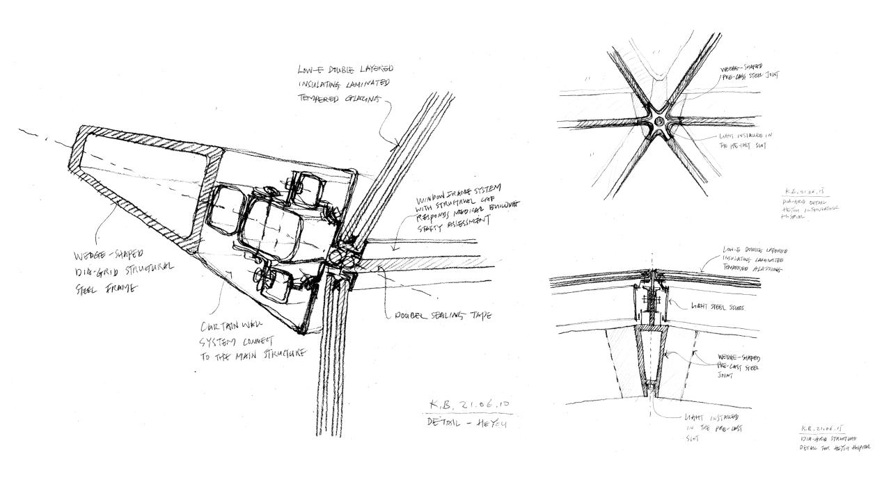 BIM建筑|美的·和祐医院-投资百亿的全球最美花园式医院 / 英国杰典国际建筑