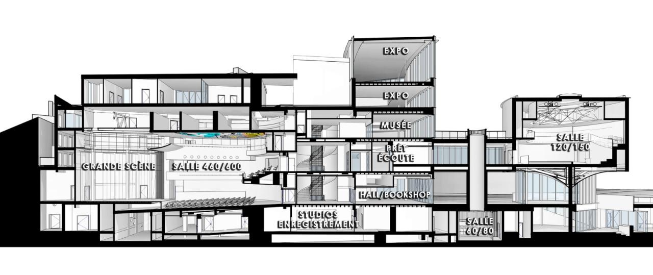 BIM建筑|那慕尔省文化之家 / Philippe Samyn and Partners