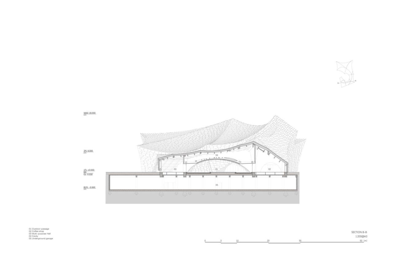 BIM建筑|UCCA 陶美术馆 / 隈研吾建筑都市设计事务所