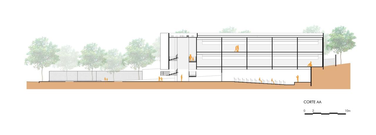 BIM建筑|Domum 学校 / Lins Arquitetos Associados