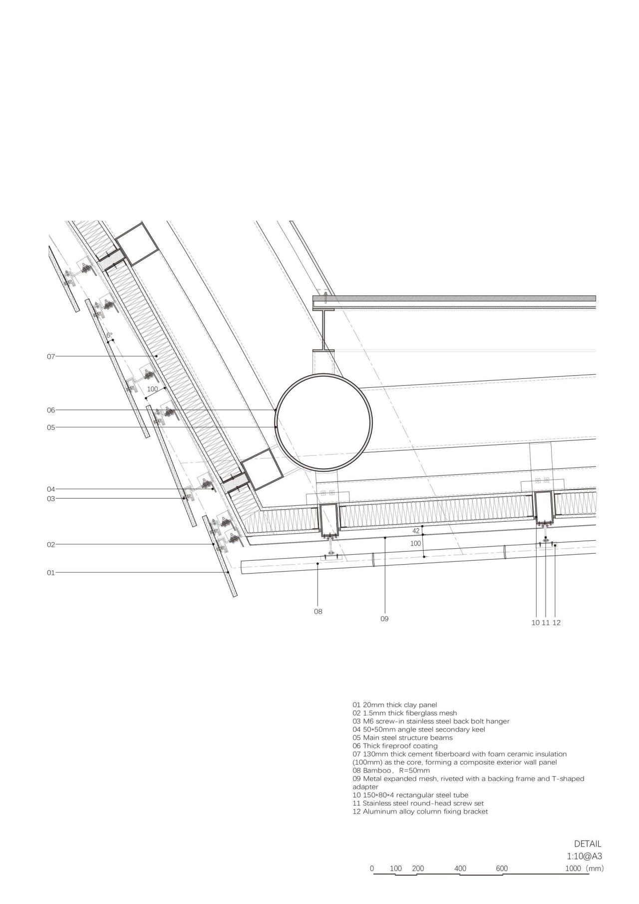 BIM建筑|UCCA 陶美术馆 / 隈研吾建筑都市设计事务所
