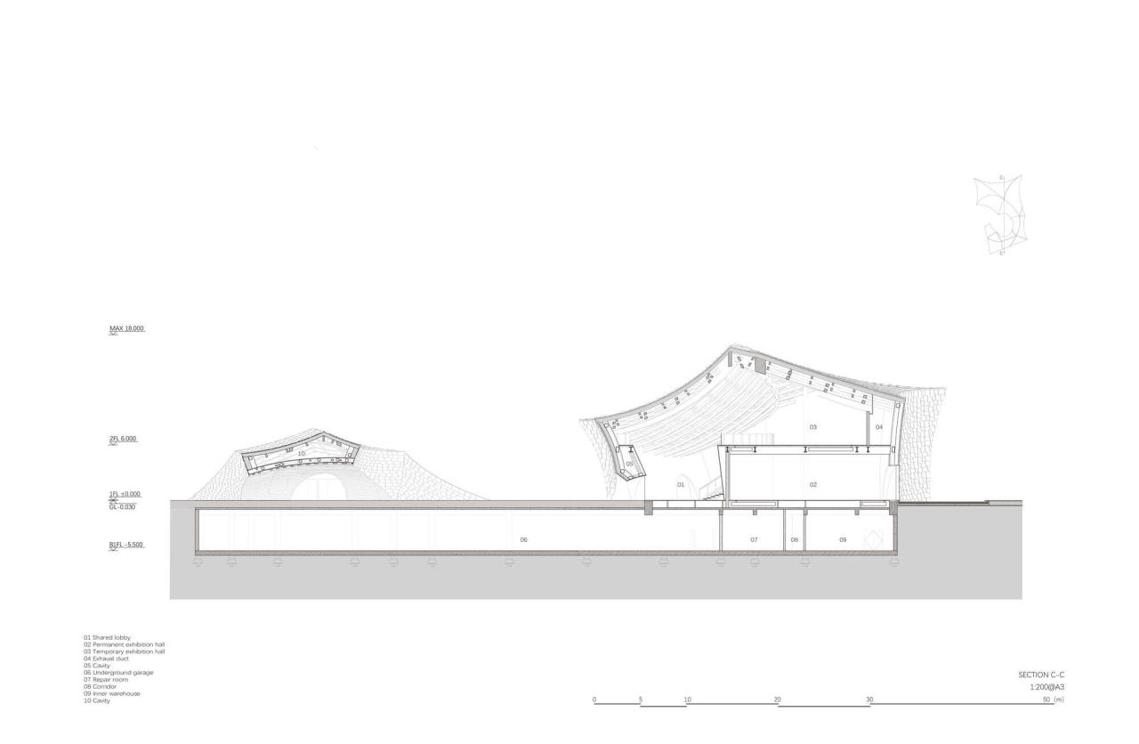 BIM建筑|UCCA 陶美术馆 / 隈研吾建筑都市设计事务所