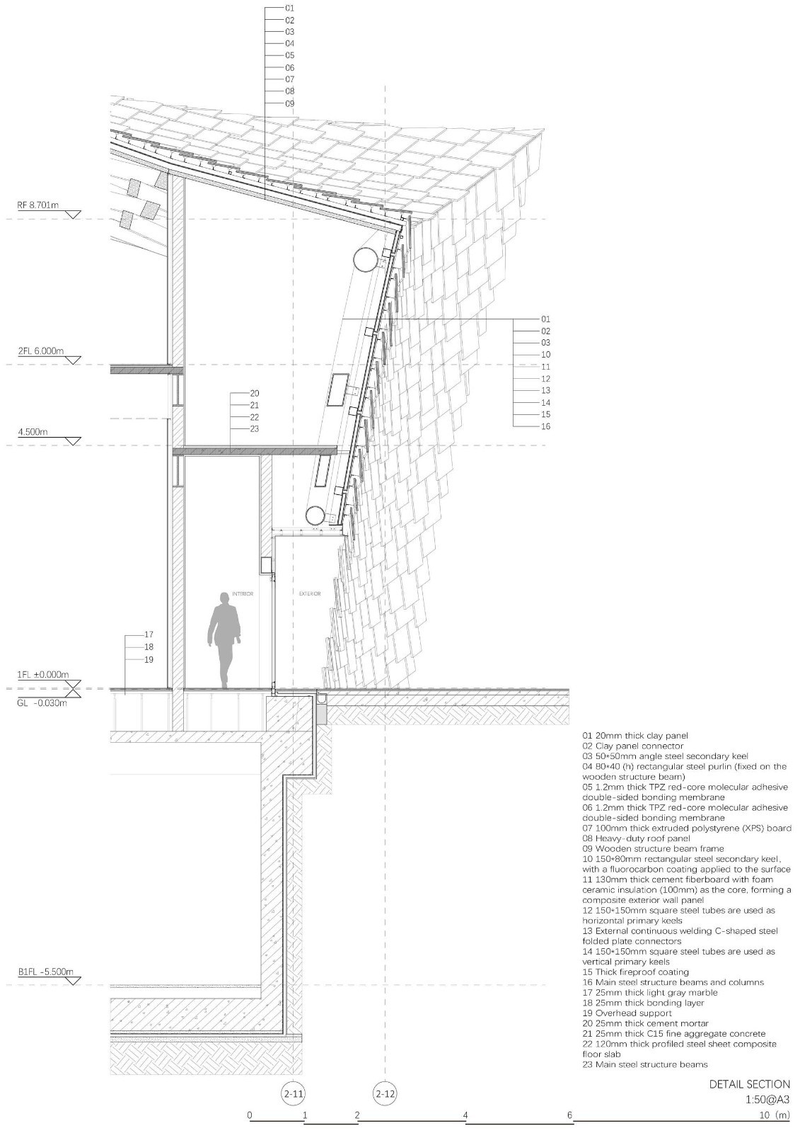 BIM建筑|UCCA 陶美术馆 / 隈研吾建筑都市设计事务所