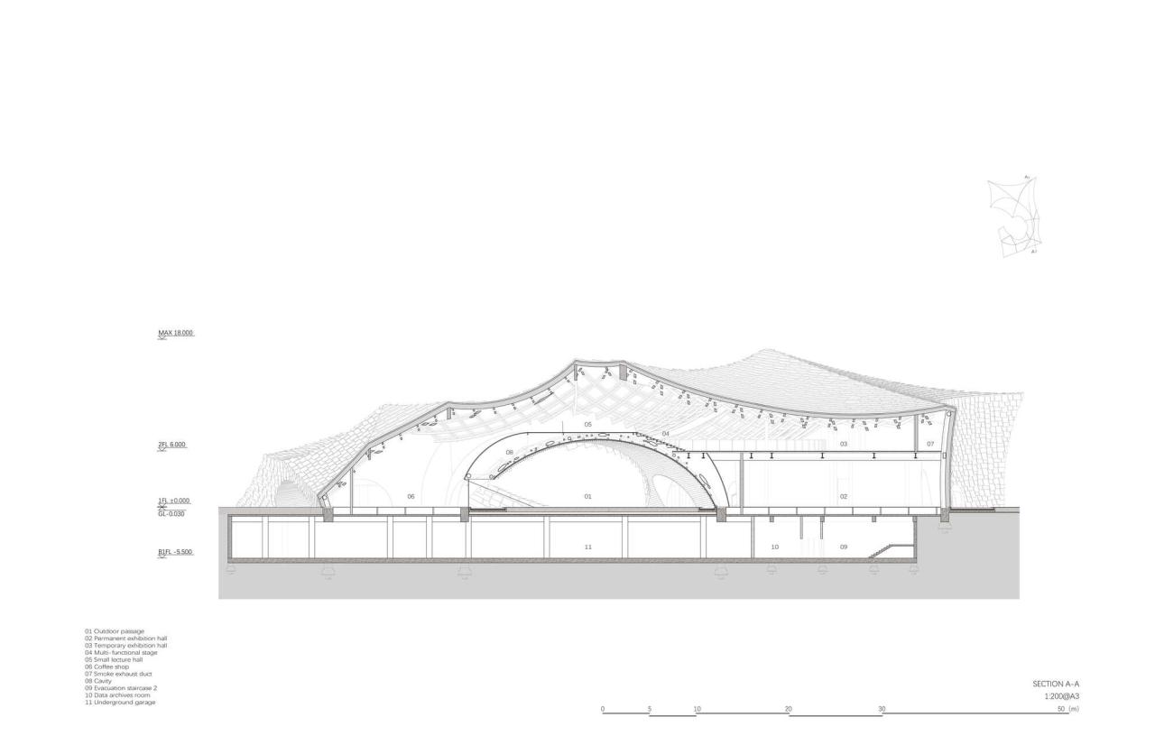 BIM建筑|UCCA 陶美术馆 / 隈研吾建筑都市设计事务所