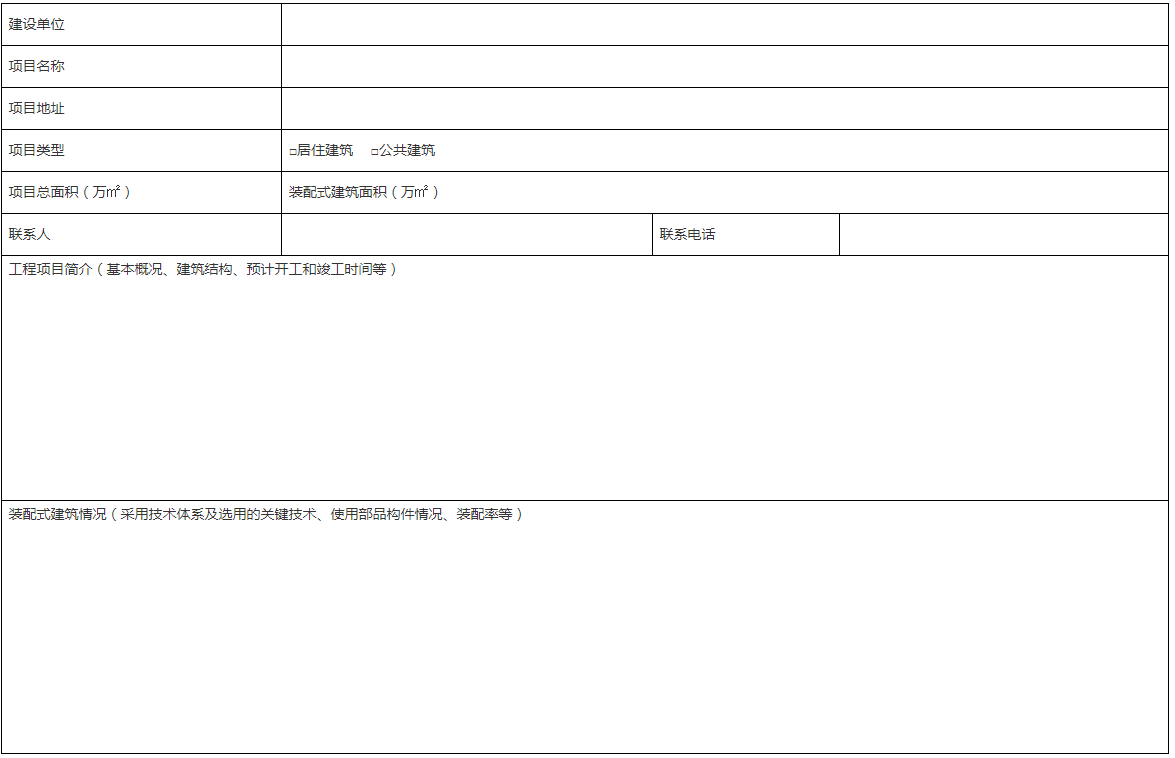 装配式政策|湖北│荆门市关于申报装配式建筑试点示范项目的通知