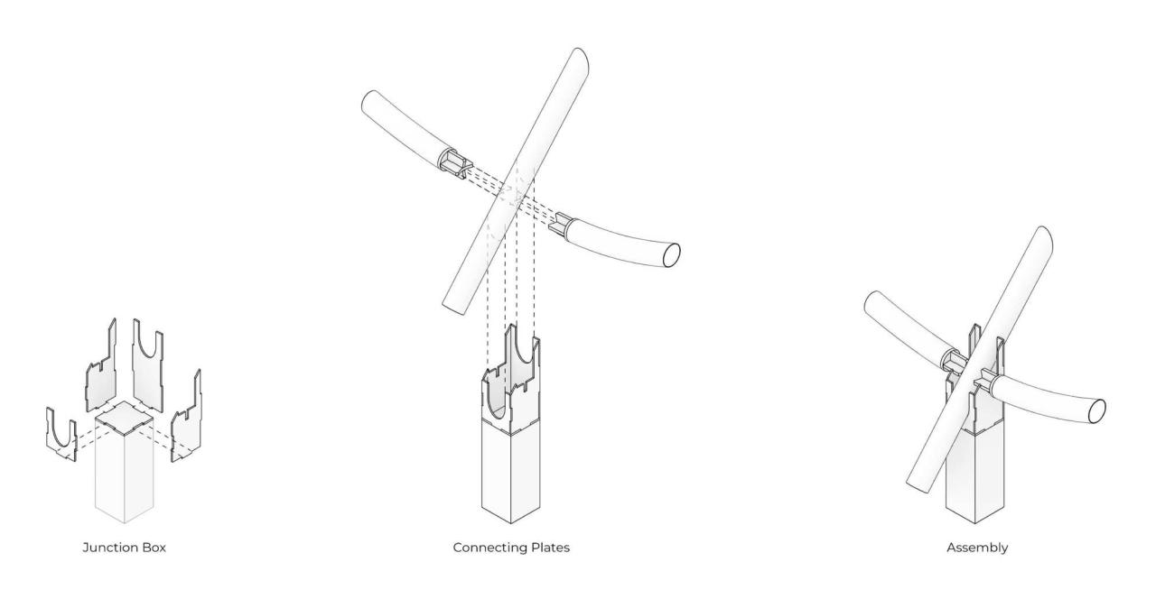 BIM建筑|布鲁明戴尔国际学校幼儿园扩建项目/ andblack design studio
