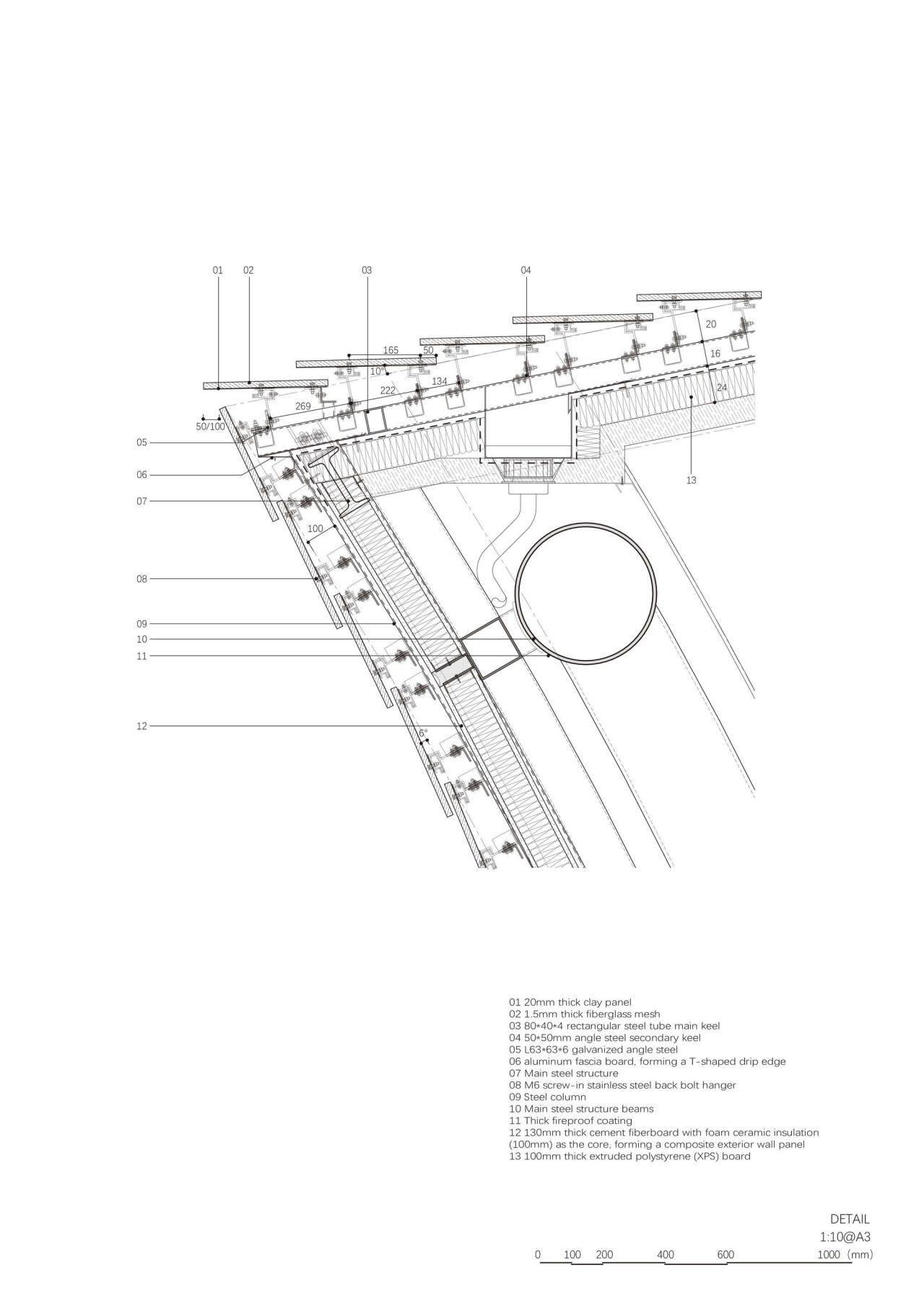 BIM建筑|UCCA 陶美术馆 / 隈研吾建筑都市设计事务所