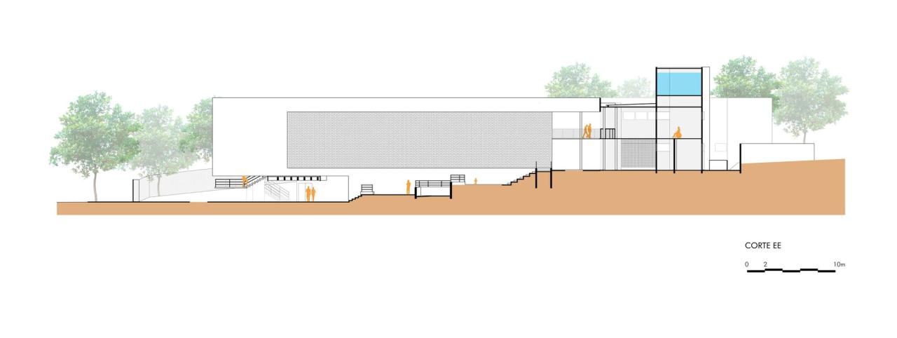 BIM建筑|Domum 学校 / Lins Arquitetos Associados