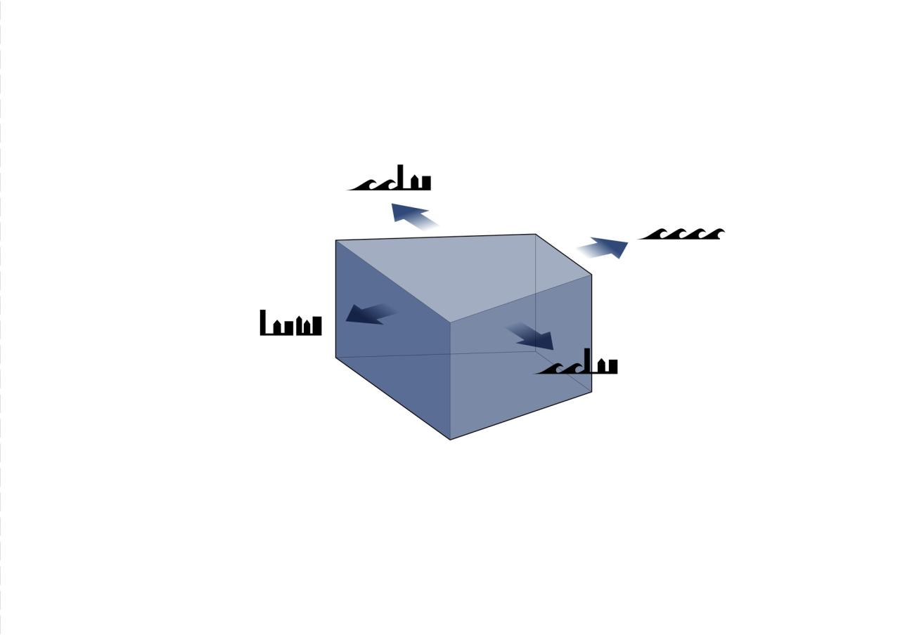 BIM建筑|BIG 哥本哈根新总部 / BIG