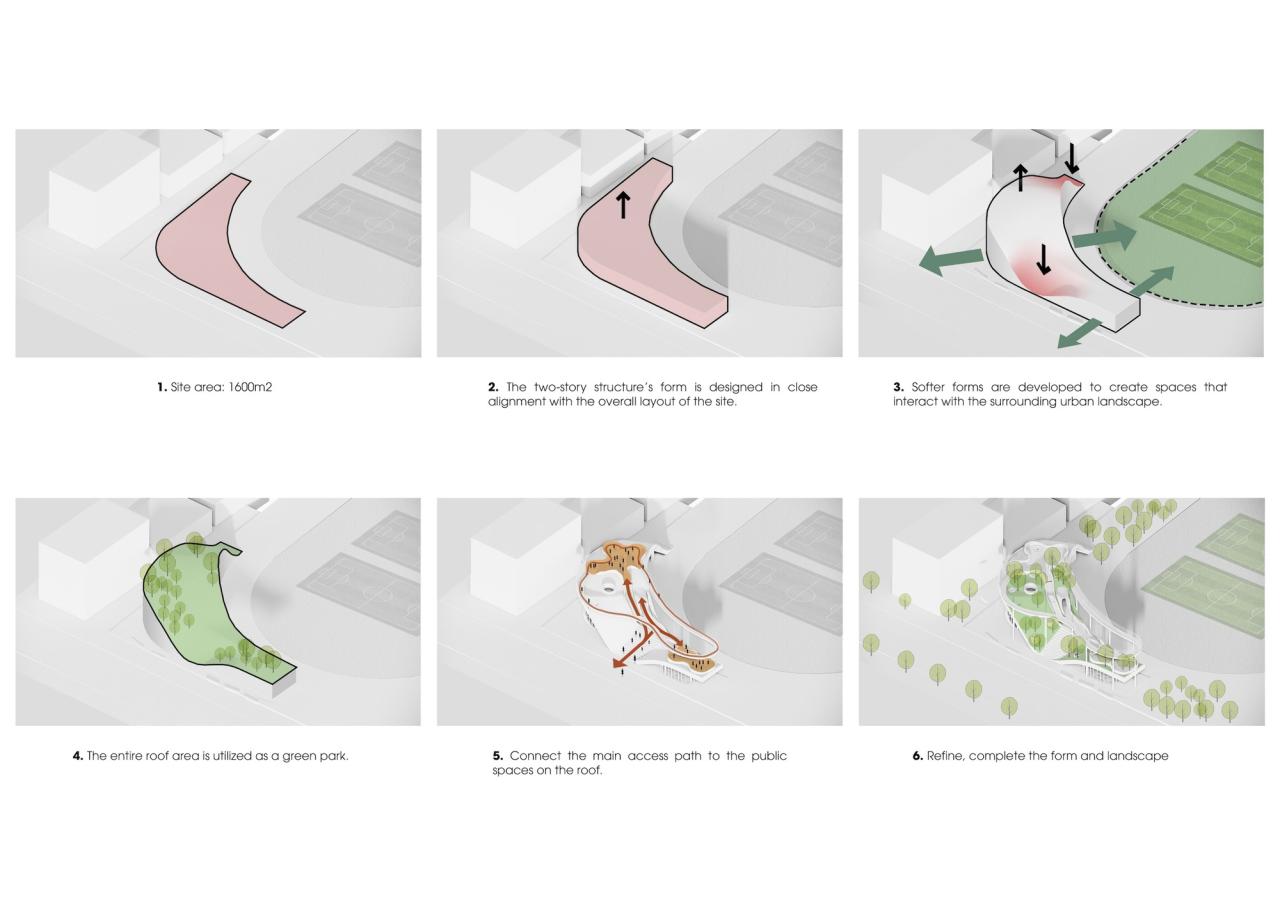 BIM建筑|朔特拉艺术展览中心 / Ho Khue Architects