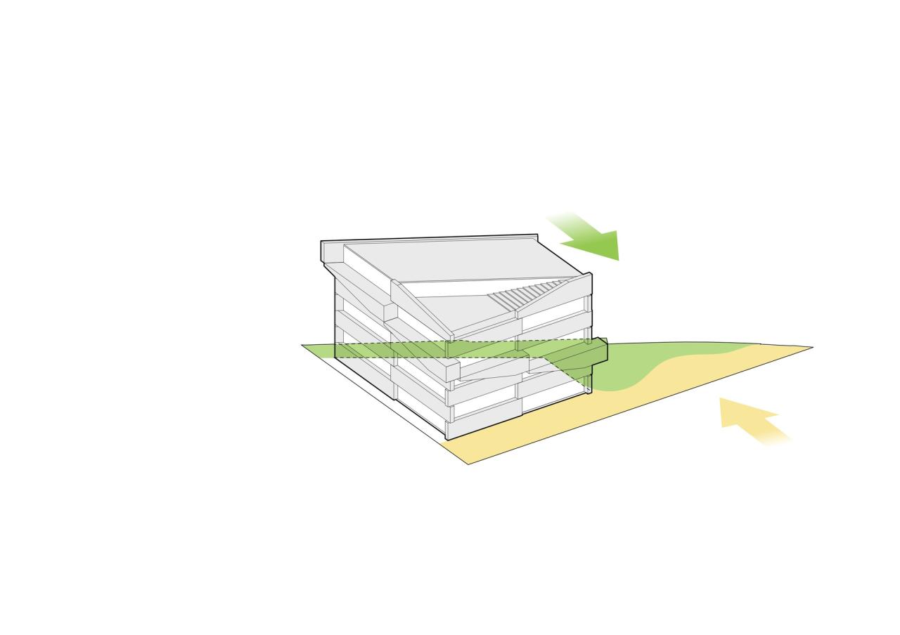 BIM建筑|BIG 哥本哈根新总部 / BIG