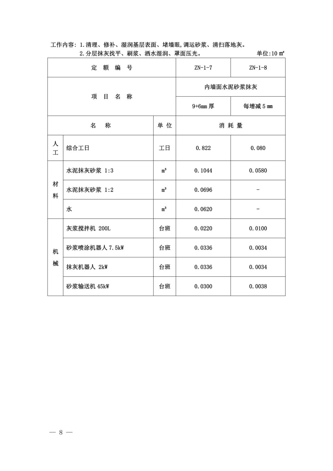 装配式政策|山东省住房和城乡建设厅关于发布建筑机器人施工补充定额的通知