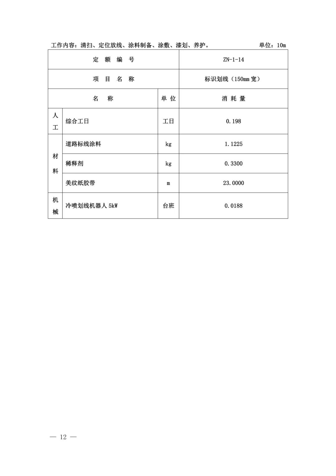 装配式政策|山东省住房和城乡建设厅关于发布建筑机器人施工补充定额的通知
