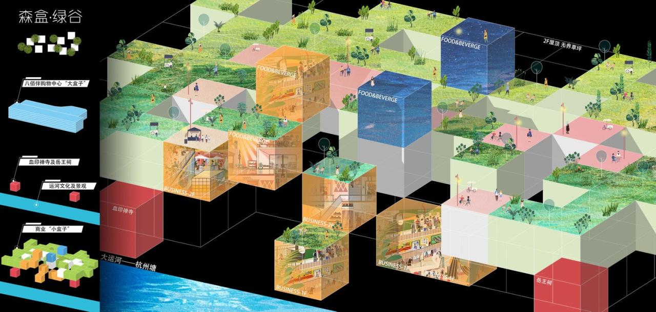 BIM建筑|融汇运河文脉与宋韵风华，共筑嘉兴文商旅融合新地标 / 上海三益