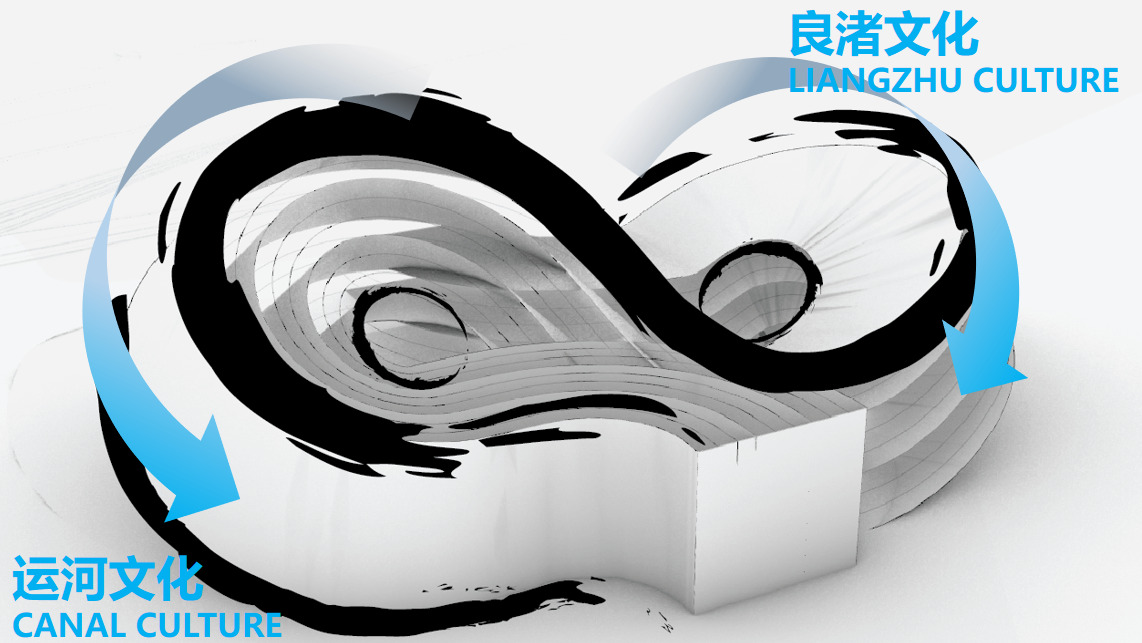 BIM建筑|杭州玉湖美术馆 / Aedas