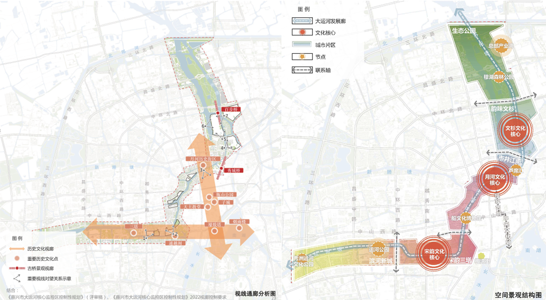 BIM建筑|融汇运河文脉与宋韵风华，共筑嘉兴文商旅融合新地标 / 上海三益