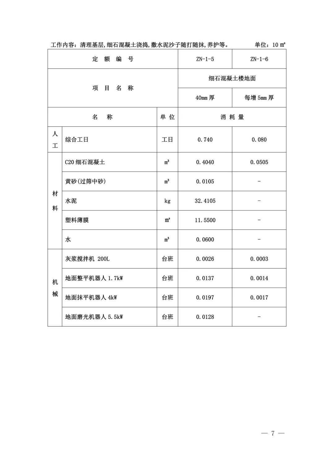 装配式政策|山东省住房和城乡建设厅关于发布建筑机器人施工补充定额的通知