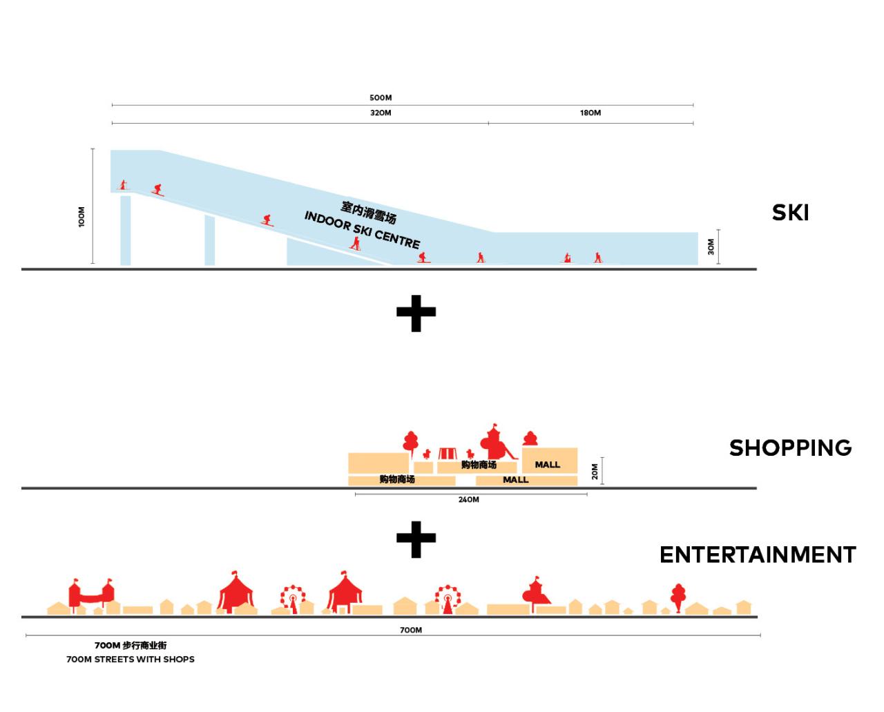 BIM建筑|武汉甘露山国际滑雪场 / CLOU 柯路建筑