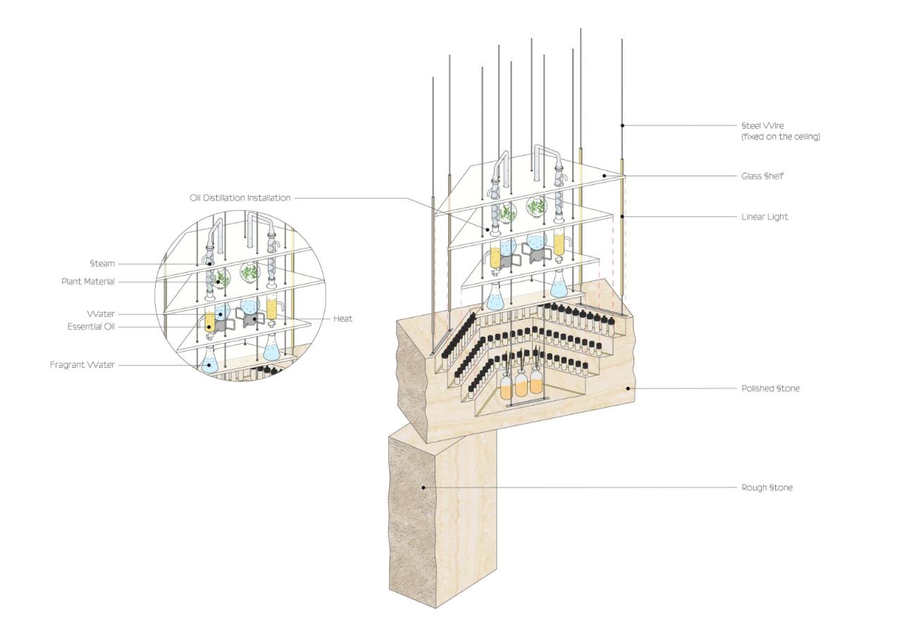 BIM建筑|15 ESSENTIALS十五元素 / dongqi Design栋栖设计