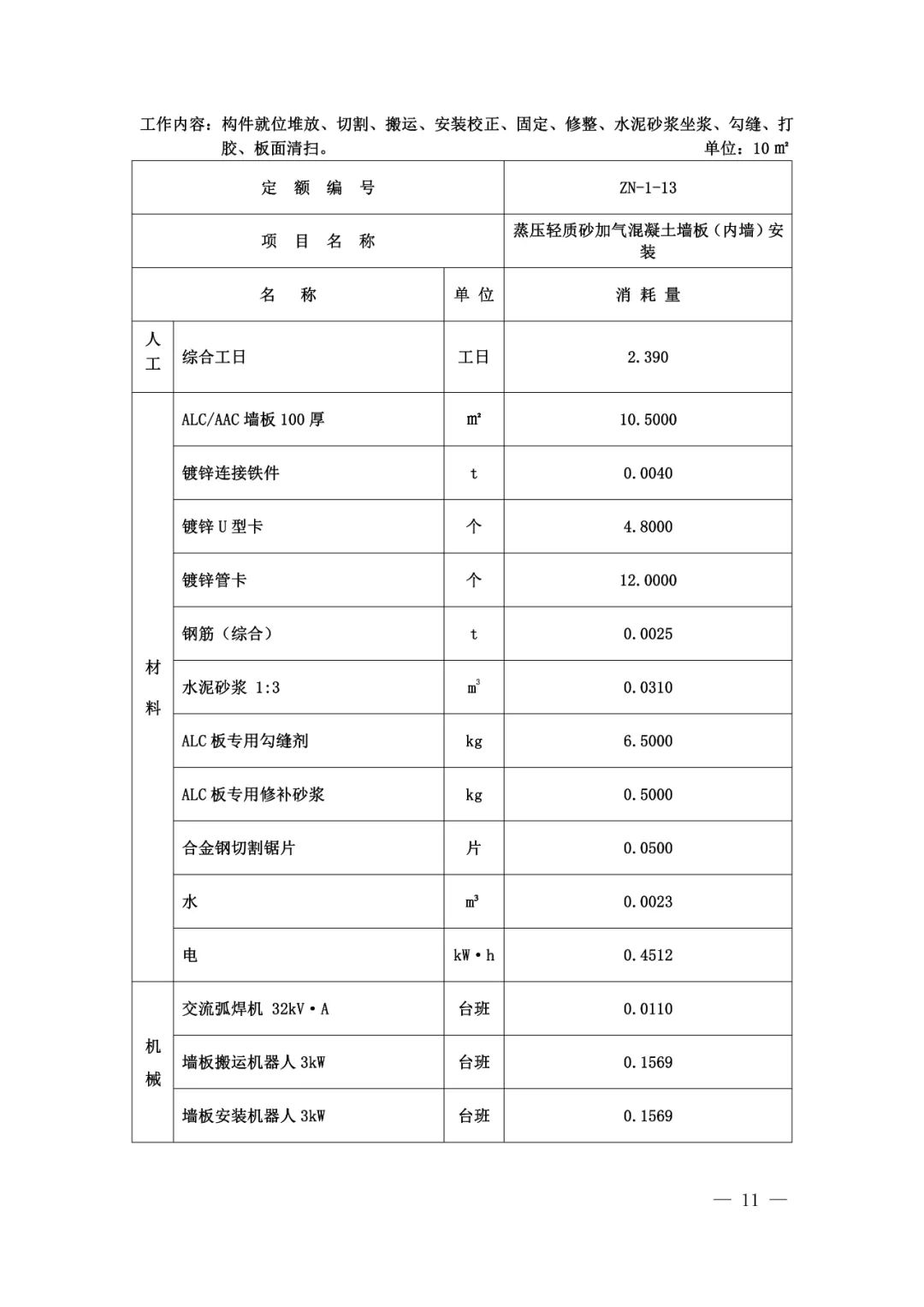 装配式政策|山东省住房和城乡建设厅关于发布建筑机器人施工补充定额的通知