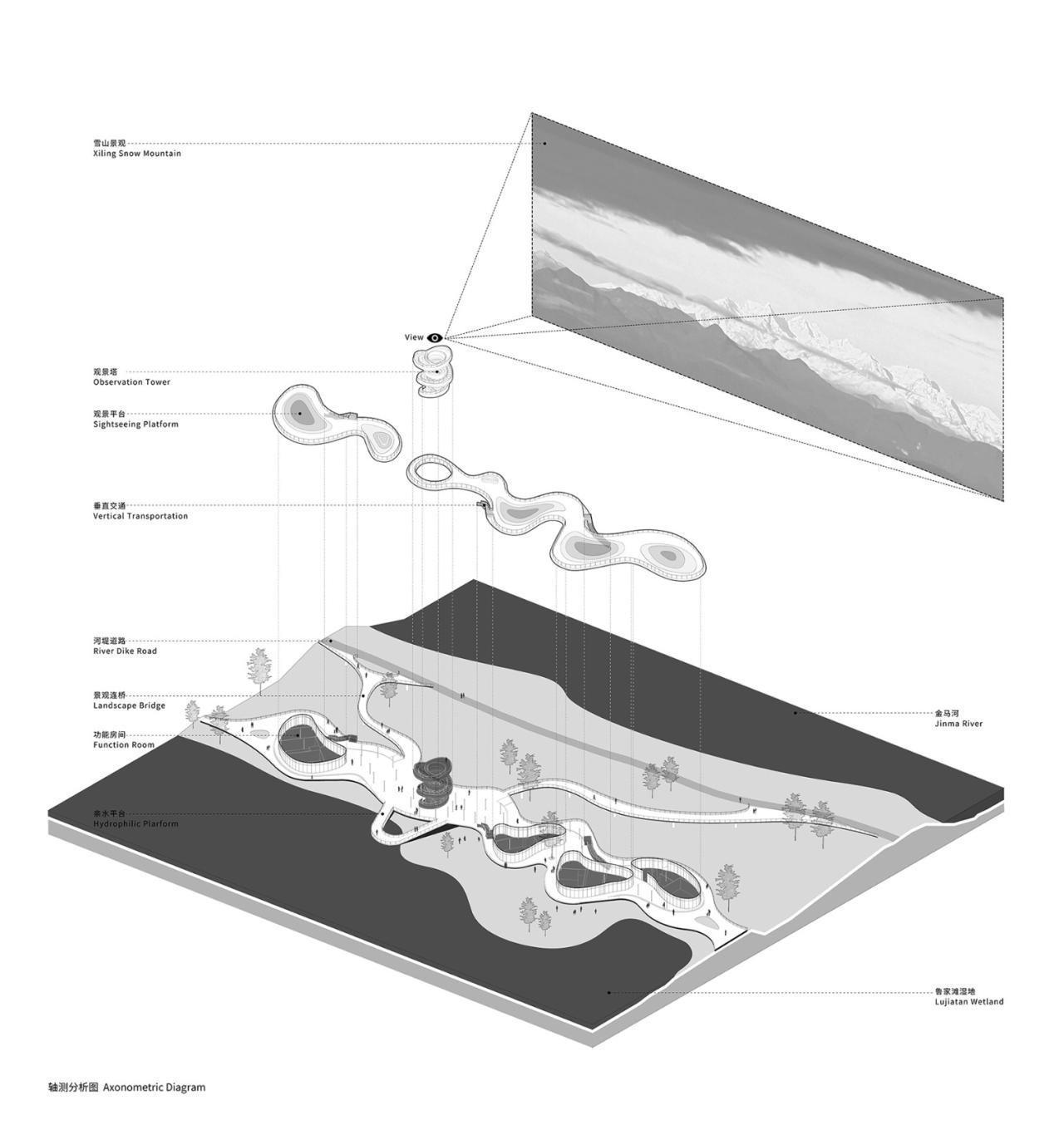 BIM建筑|凫岛 · 鲁家滩湿地公园商业服务中心 / MUDA 慕达建筑
