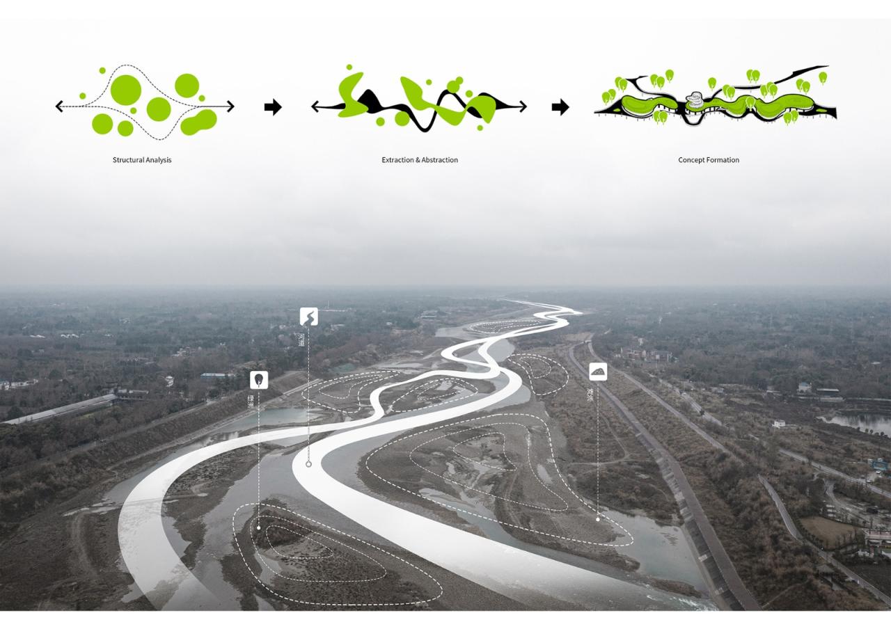 BIM建筑|凫岛 · 鲁家滩湿地公园商业服务中心 / MUDA 慕达建筑