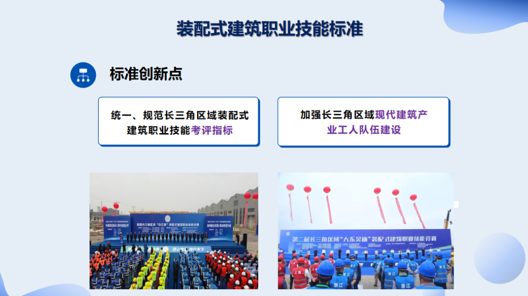 装配式政策|长三角区域工程建设标准《装配式建筑职业技能标准》发布