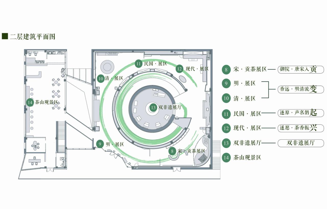 BIM建筑|芽叶的一生：碧螺春茶文化展示馆改造/ 中衡设计