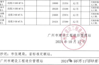 装配式政策|广州市建设工程造价管理站：地面整平/抹平机器人、腻子涂敷/打磨机器人租赁价格参考-BIM建筑网