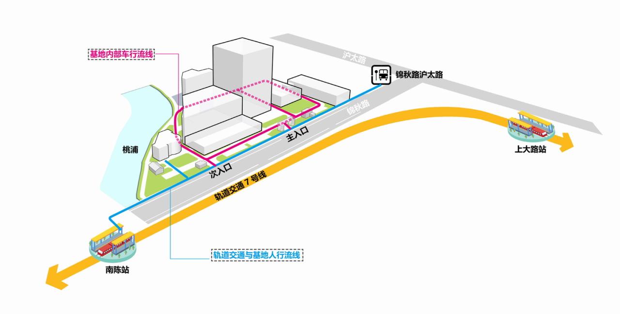 BIM建筑|工业上楼与智造空间：市区工业的精细化城市更新 ——上海百诺巧克力梦工厂·博物馆 / 创霖-泽柏