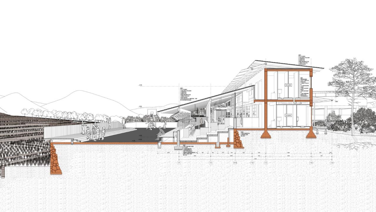 BIM建筑|联合村社区中心 / 合造社