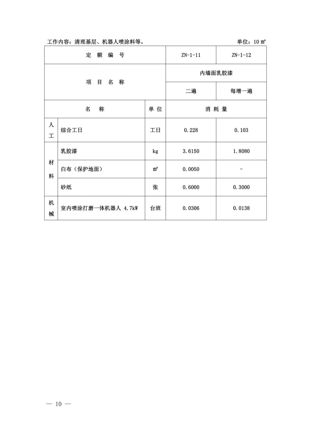 装配式政策|山东省住房和城乡建设厅关于发布建筑机器人施工补充定额的通知