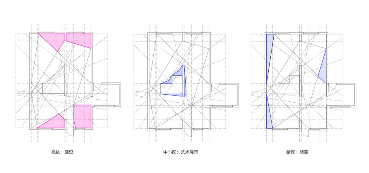 BIM建筑|On Top蒸汽波酒吧与买手店：融合艺术与空间 / 米黑建筑