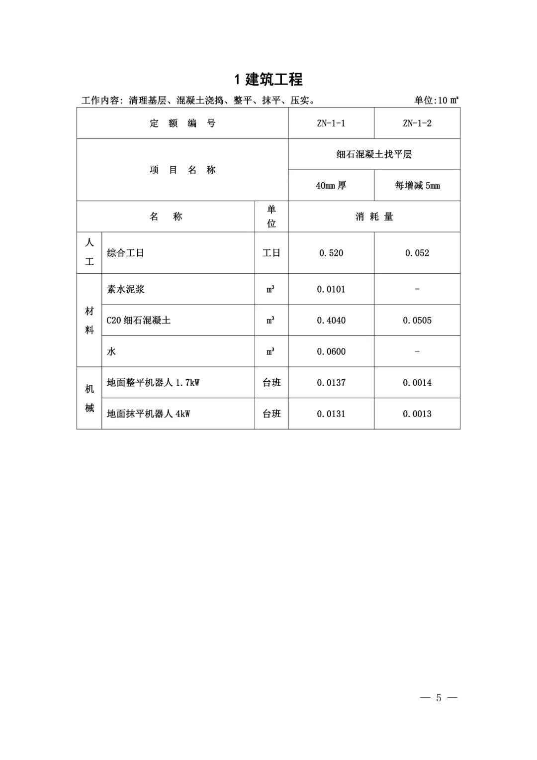 装配式政策|山东省住房和城乡建设厅关于发布建筑机器人施工补充定额的通知