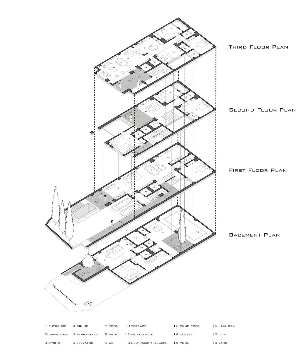 BIM建筑|2 IVANs, 2 HOUSEs / HAMAAN Studio