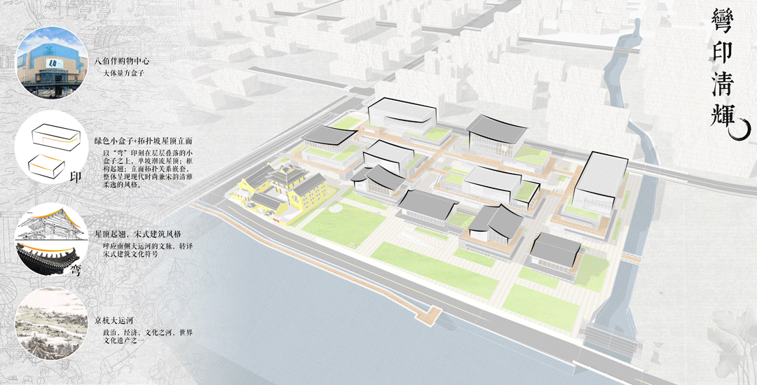BIM建筑|融汇运河文脉与宋韵风华，共筑嘉兴文商旅融合新地标 / 上海三益