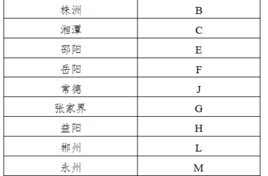 装配式政策|关于印发《湖南省绿色建筑标识管理实施办法》的通知-BIM建筑网