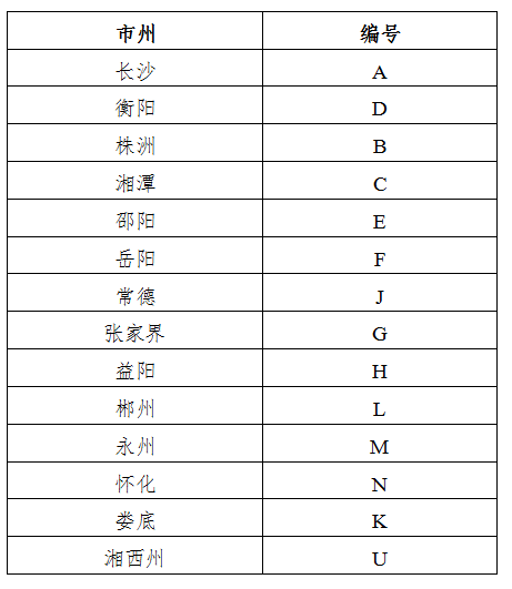 装配式政策|关于印发《湖南省绿色建筑标识管理实施办法》的通知
