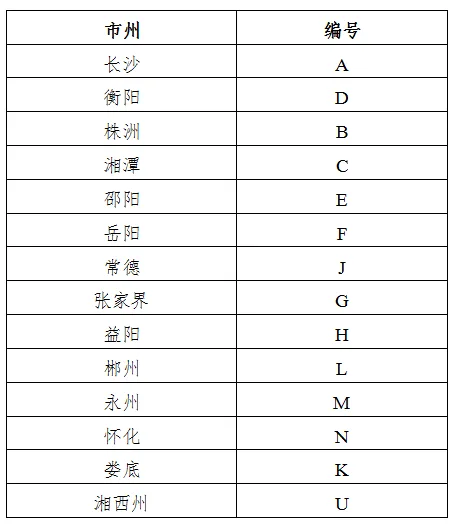 装配式政策|关于印发《湖南省绿色建筑标识管理实施办法》的通知