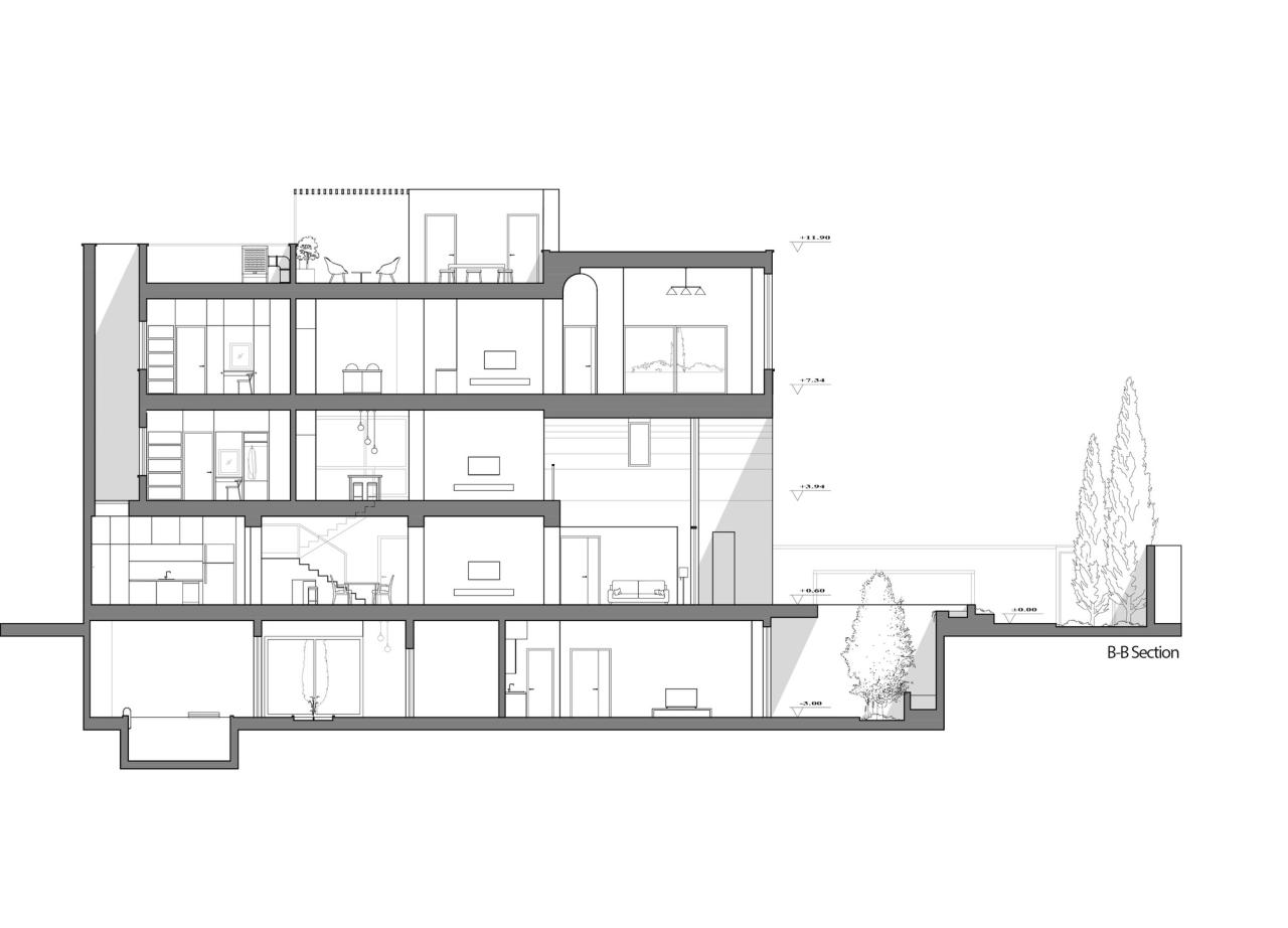BIM建筑|2 IVANs, 2 HOUSEs / HAMAAN Studio