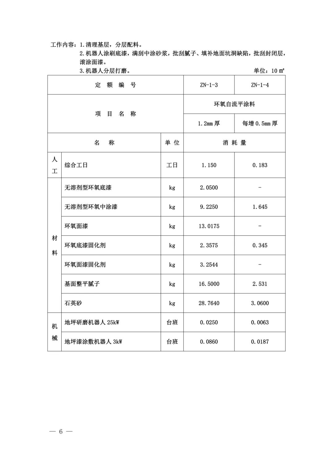 装配式政策|山东省住房和城乡建设厅关于发布建筑机器人施工补充定额的通知