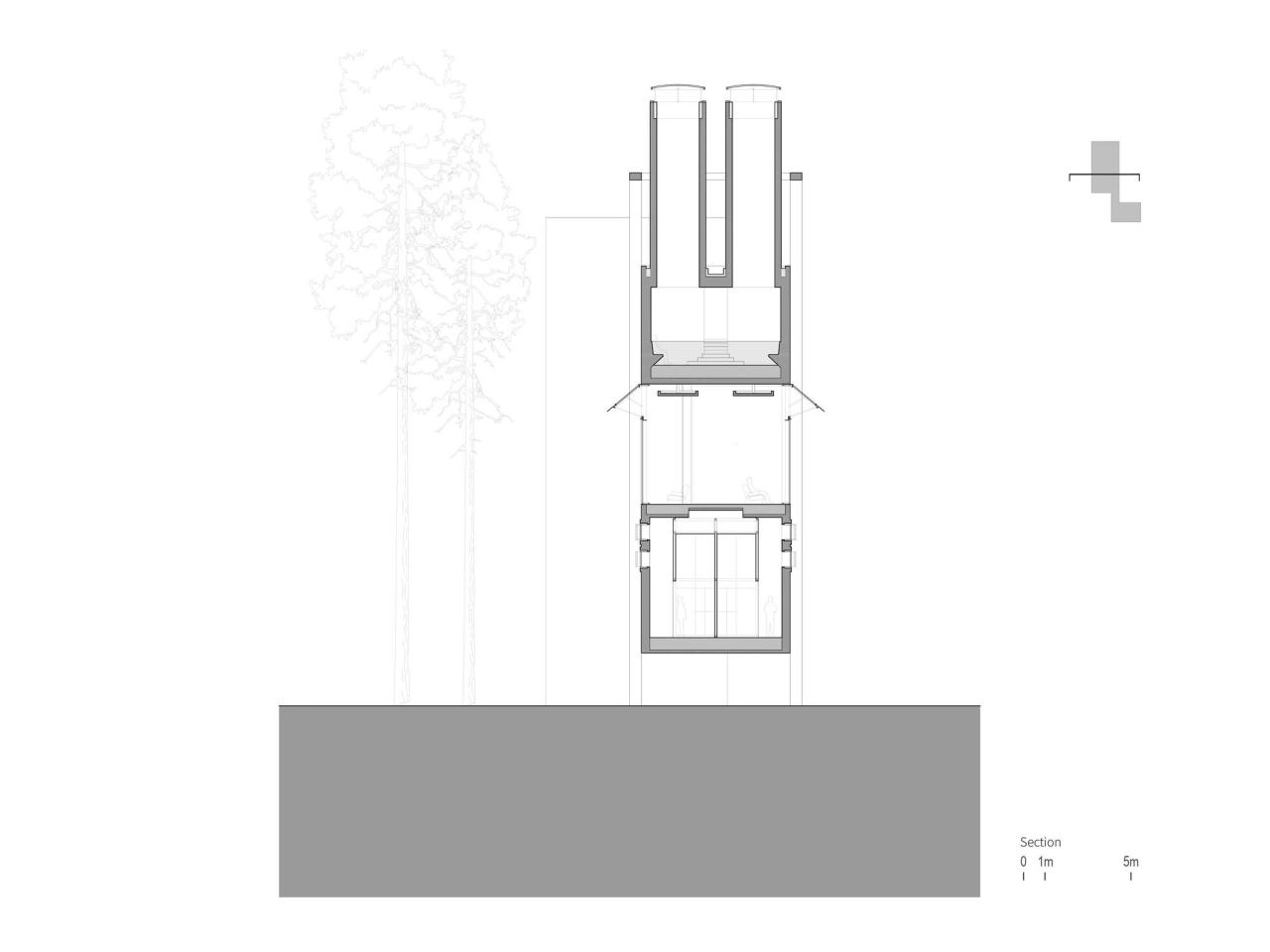 BIM建筑|雾灵山眼石汤泉，林中仪器 / 直向建筑